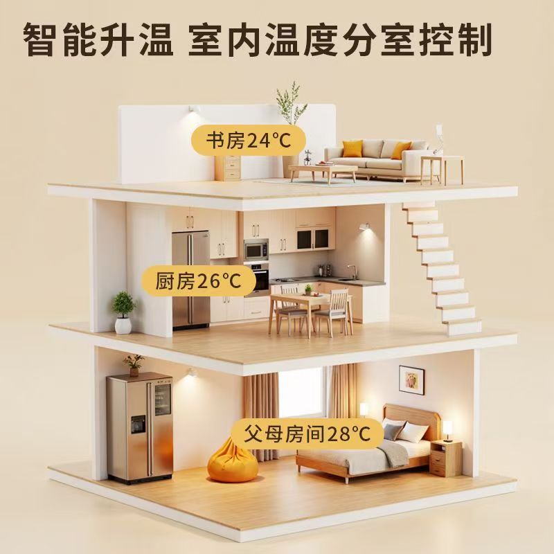 绥德县 石墨烯电地暖公司哪家好？户型适配方案指南